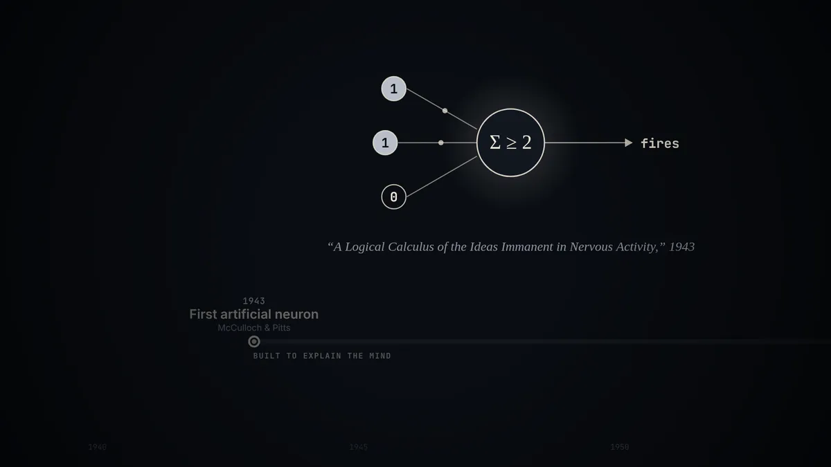 A threshold neuron from the video: three inputs feed a unit that fires when their sum reaches two, with the 1943 paper’s title below.