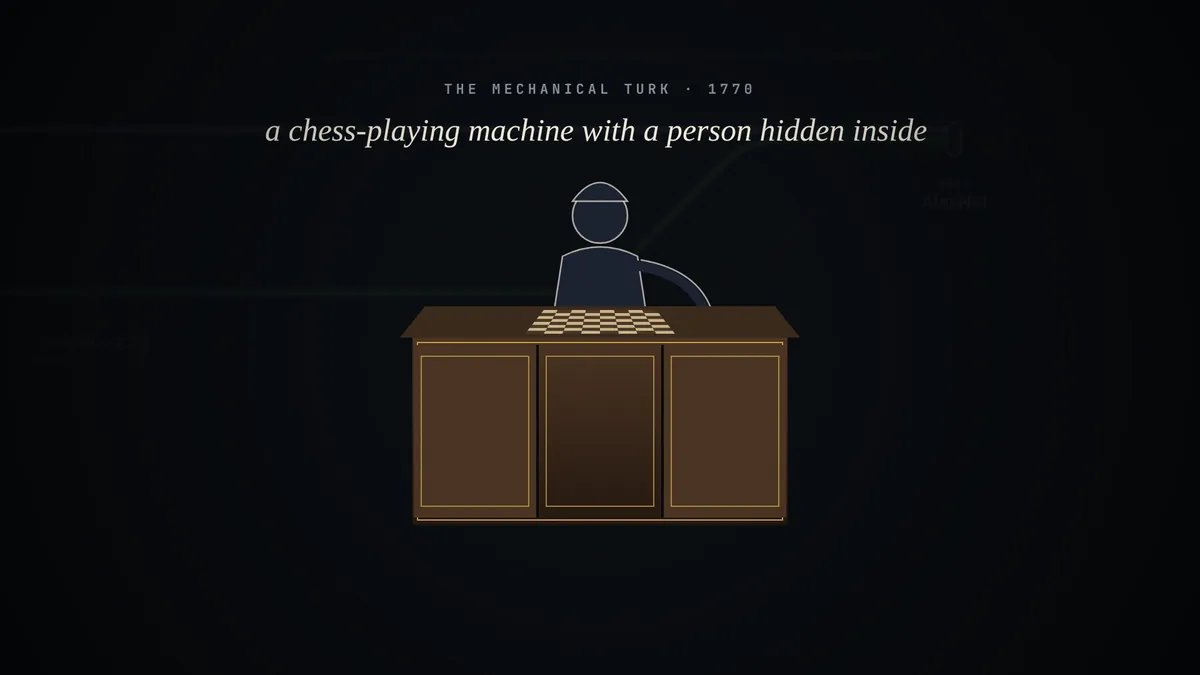 The 1770 Mechanical Turk from the video: a chess-playing cabinet with a person hidden inside.