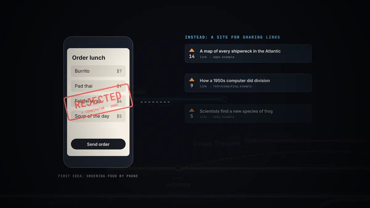 A phone showing a food-ordering app stamped “Rejected,” next to a list of shared links with upvote counts under “Instead: a site for sharing links.”